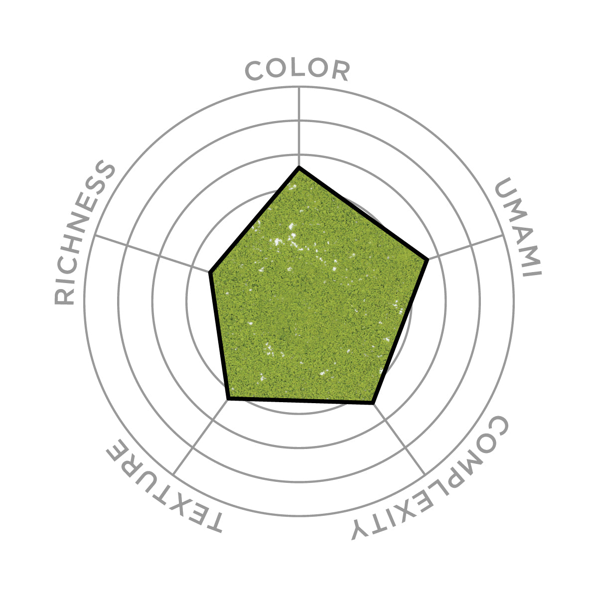 Matcha: Aoarashi (Marukyu Koyamaen) - 40 g Tin