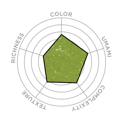 Matcha: Aoarashi (Marukyu Koyamaen) - 40 g Tin