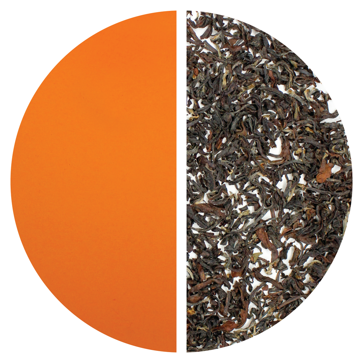 Darjeeling 2nd Flush: Jungpana Estate
