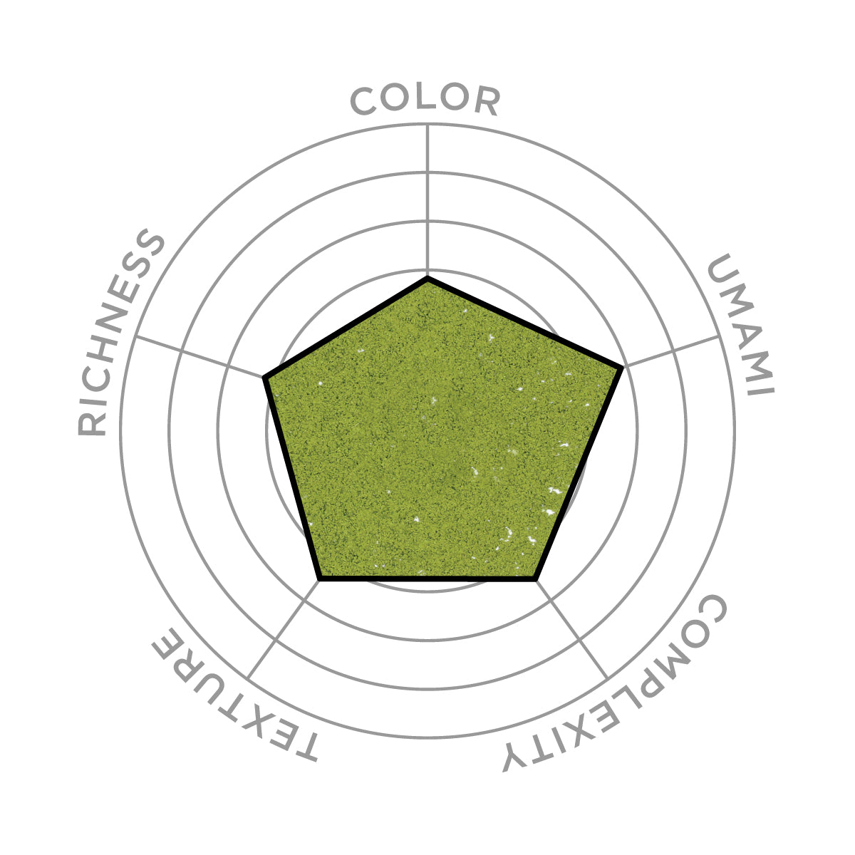 Matcha: Gabaron (Marukyu Koyamaen) - 40 g Tin