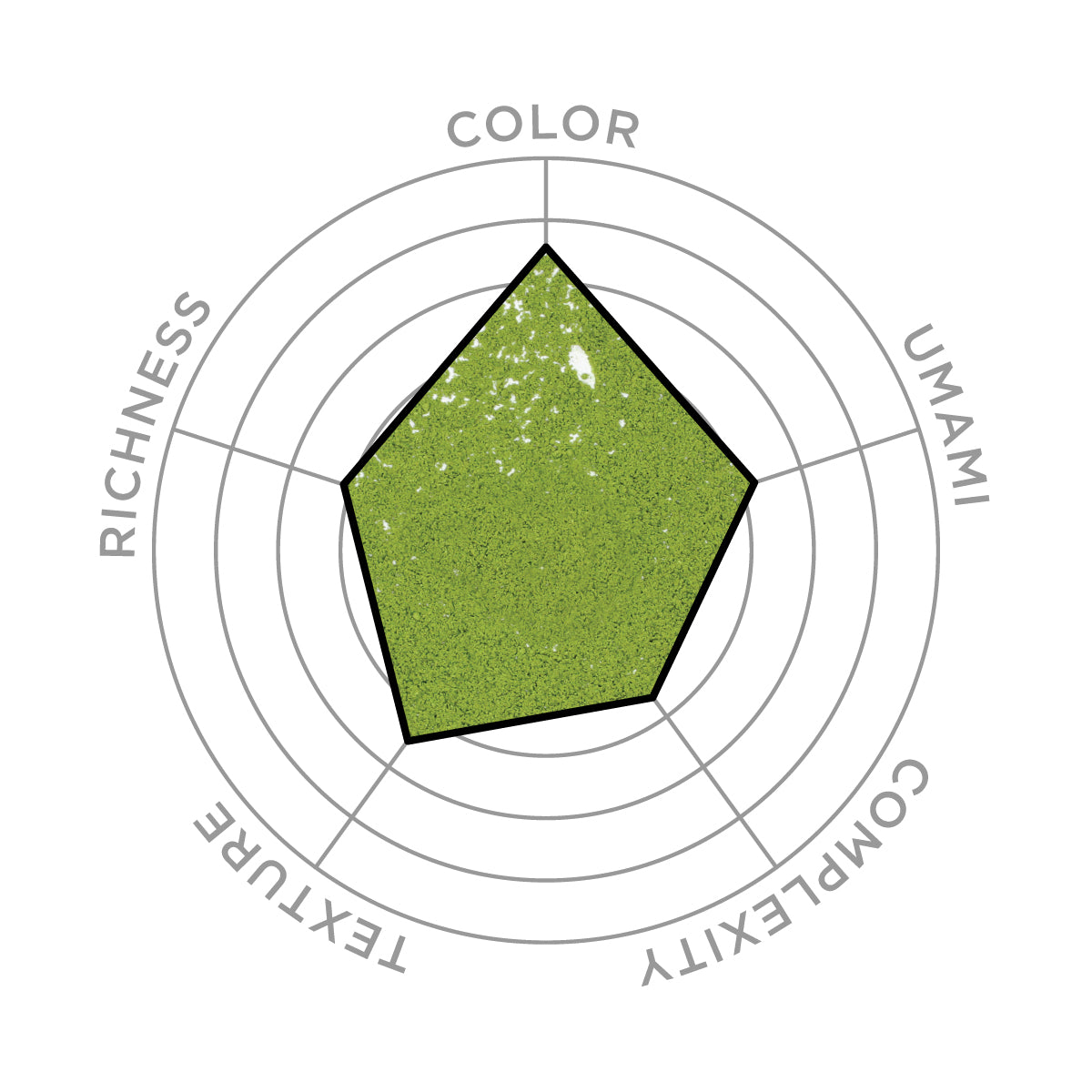 Matcha: Isuzu (Marukyu Koyamaen) - 40 g Tin – MEM TEA