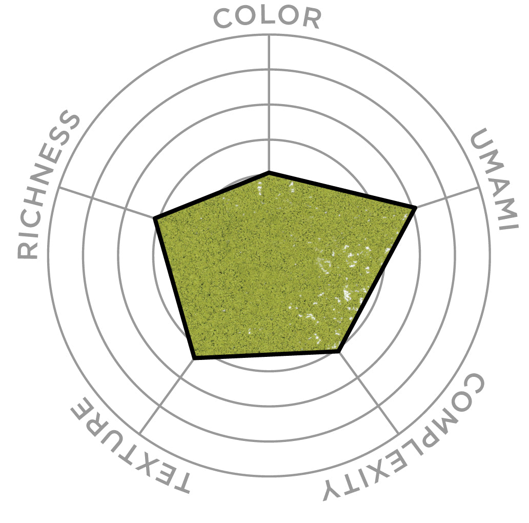 Matcha: Suisen (Marukyu Koyamaen - Culinary Grade)