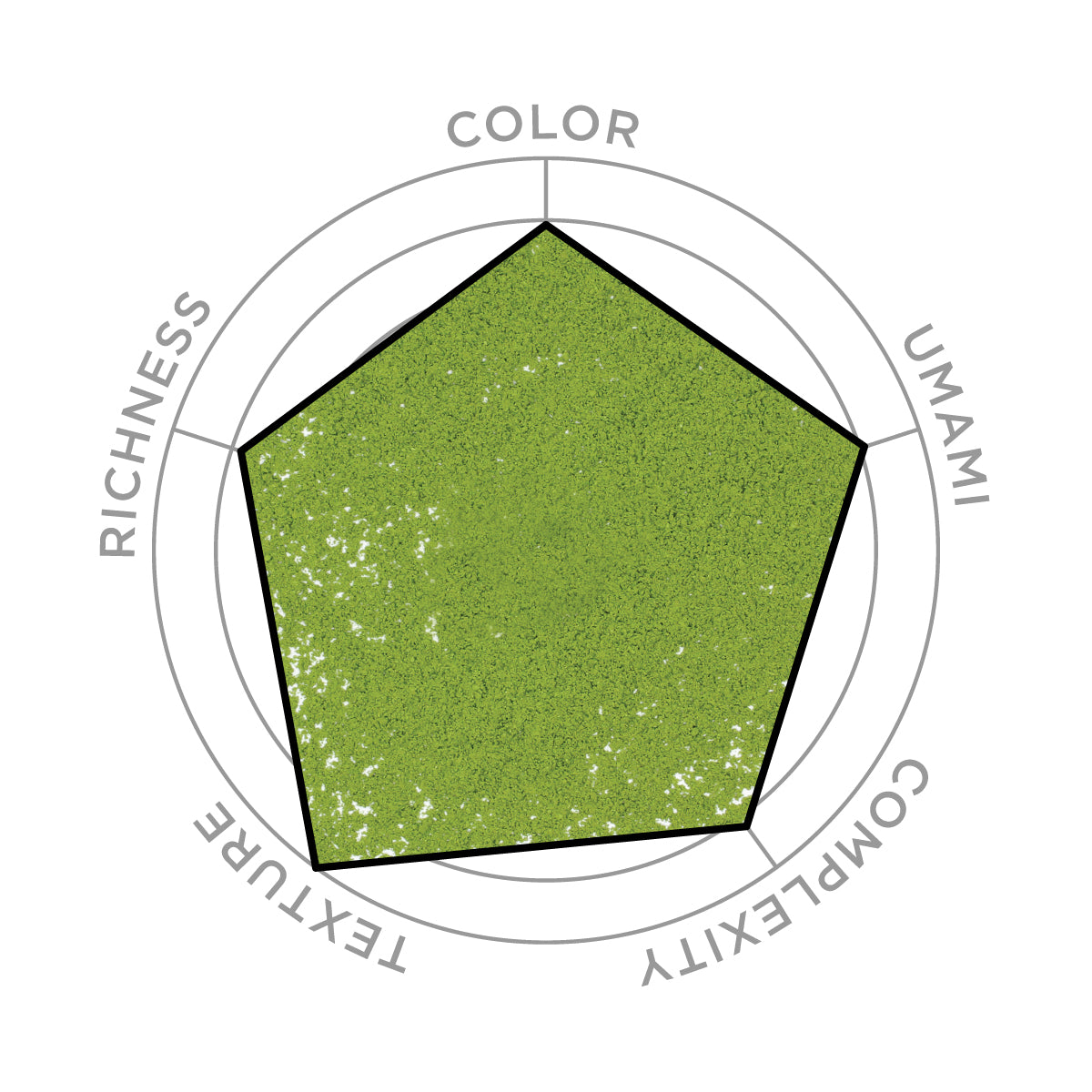 Matcha: Unkaku (Marukyu Koyamaen) - 20 g Tin