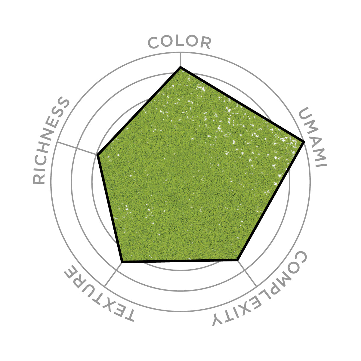 Matcha: Wako (Marukyu Koyamaen) - 20 g Tin