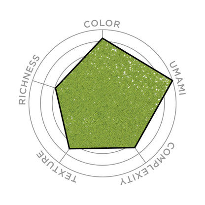 Matcha: Wako (Marukyu Koyamaen) - 20 g Tin